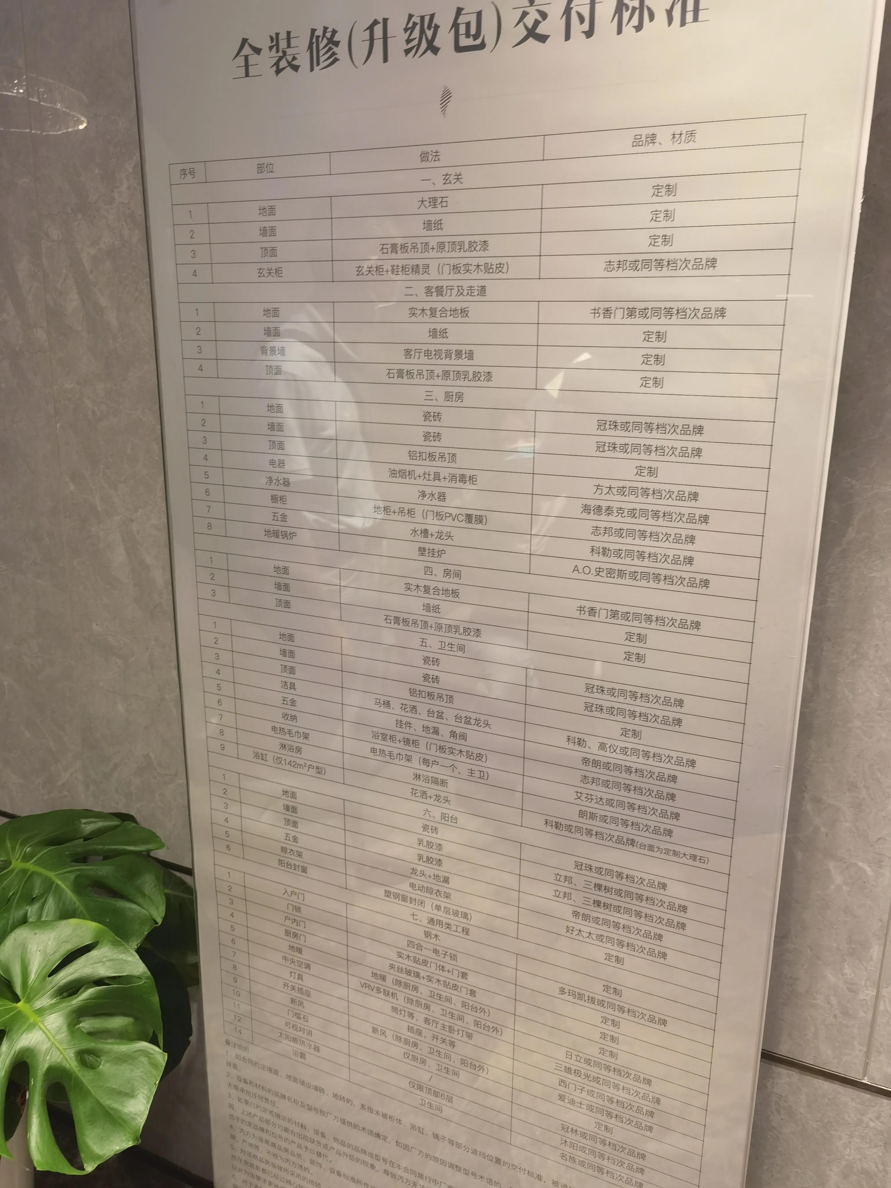 麒麟科创园紫麒府,南京麒麟科创园时光璟宸房价