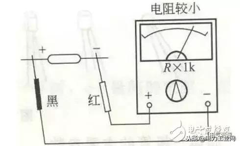 万用表的使用方法大全集,万用表使用方法顺口溜