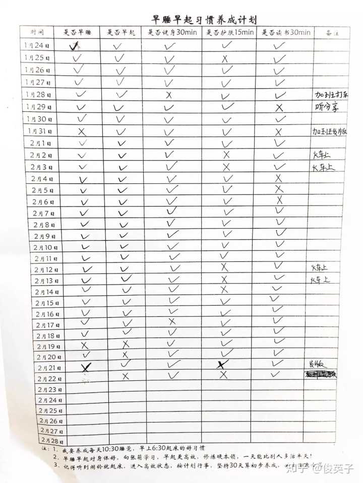 怎样读书最有效果,怎样读书最有效的句子