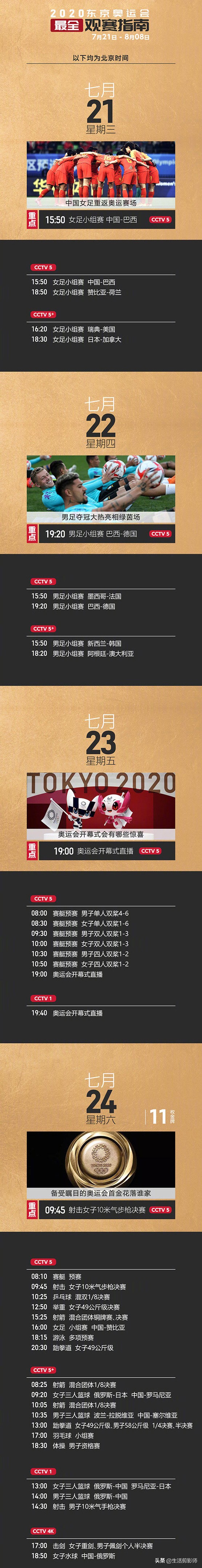 欧洲杯今日所有赛事表,今日赛事赛程表欧洲杯