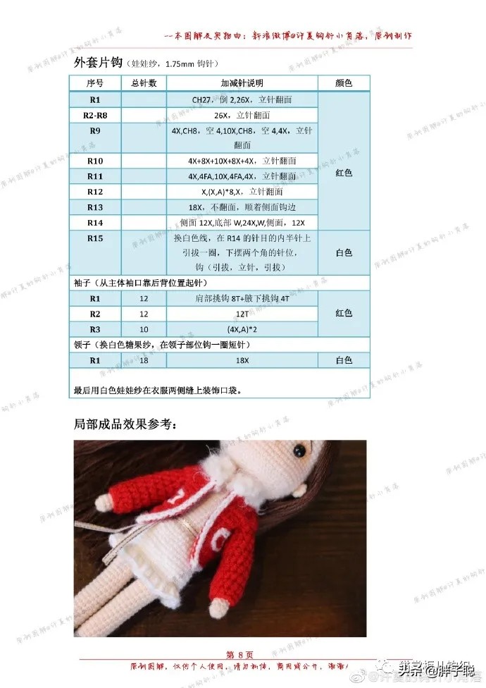 nana真人版角色图,泰国nana人偶