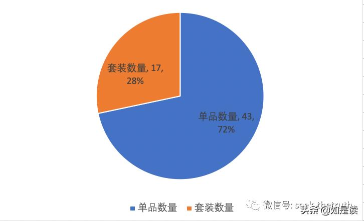阿道夫护发精油卡诗,卡诗洗发水跟阿道夫哪款好用