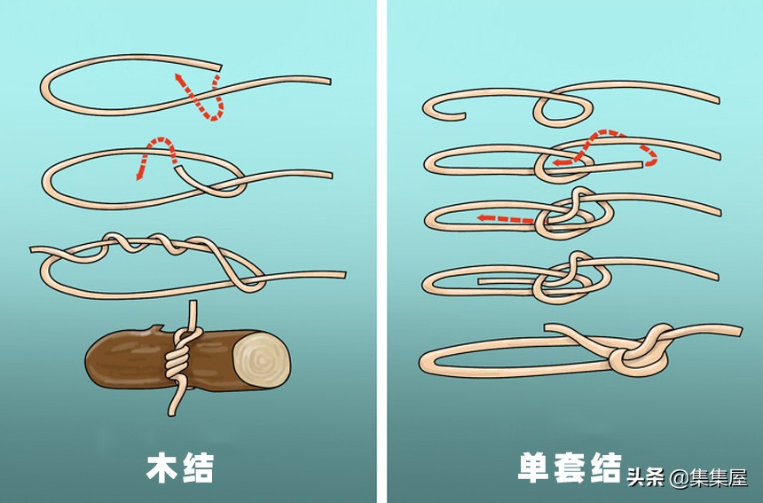 几个脱离危险的生活小技巧,遇到危险如何帮助他人