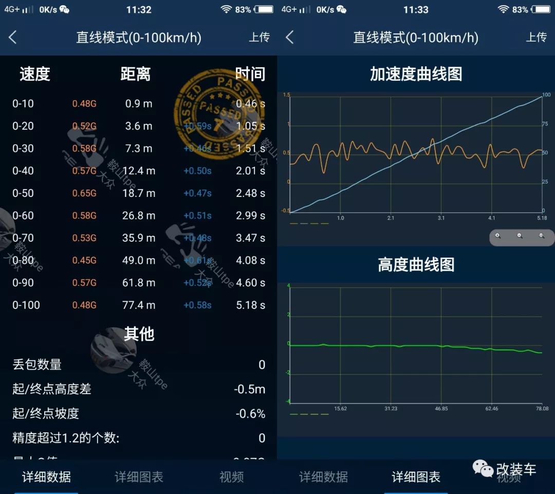 迈腾改装最佳案例图片,23款顶配380迈腾改装最佳案例