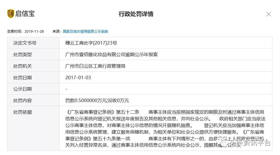 产品宣传问题屡见不鲜，揭底披着奖金模式+多级分销外衣的品佳人