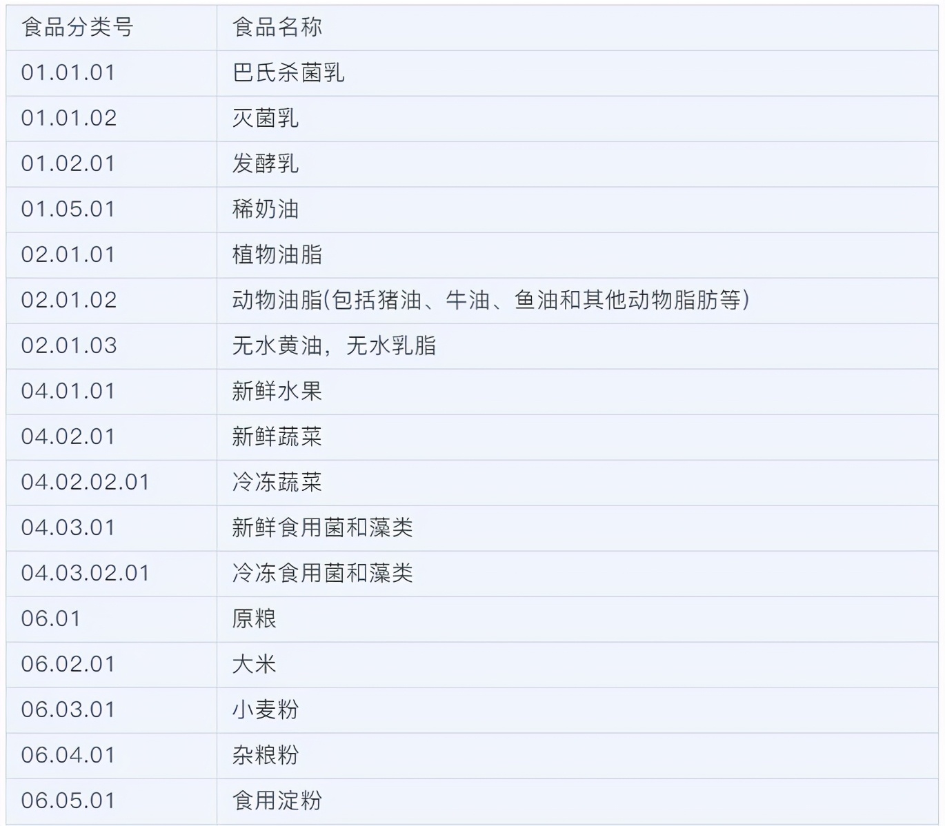 检测奶粉不合格的话会罚款吗,奶粉不合格罚款