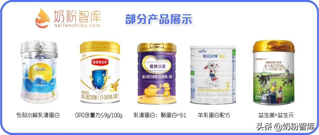 长不高是因为吸收差吗,光吃不吸收怎么解决