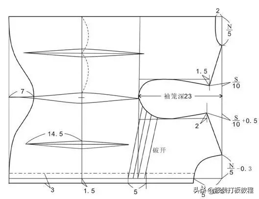 服装纸样师之家男衬衫原型图,廓形衬衫裁剪教程