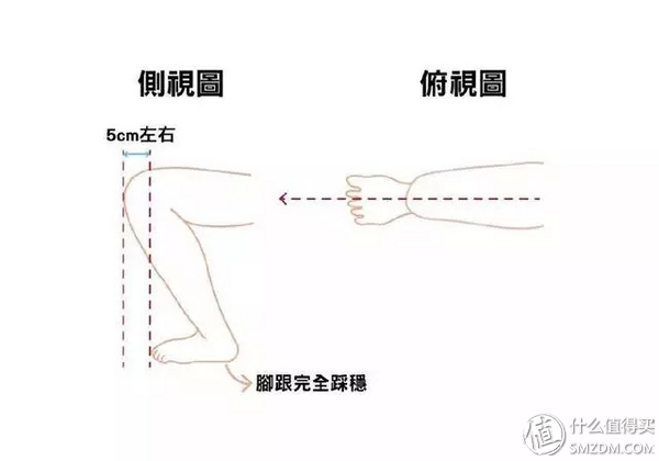 健身正确深蹲视频,健身深蹲不粗腿正确姿势