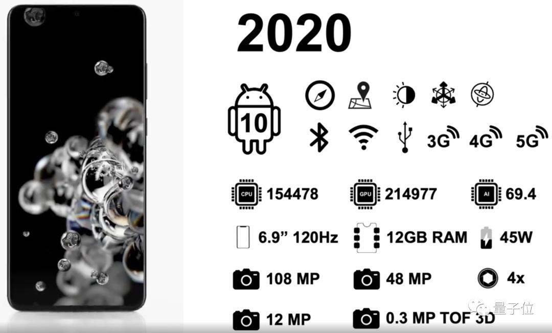 不到400元智能手机有哪些,不到400块的手机