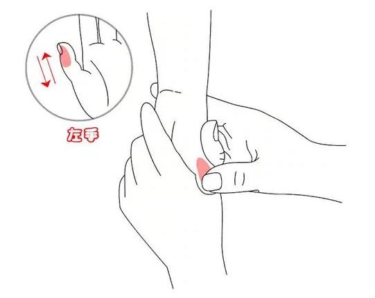 丨小儿课堂丨怎么办，又流鼻血啦