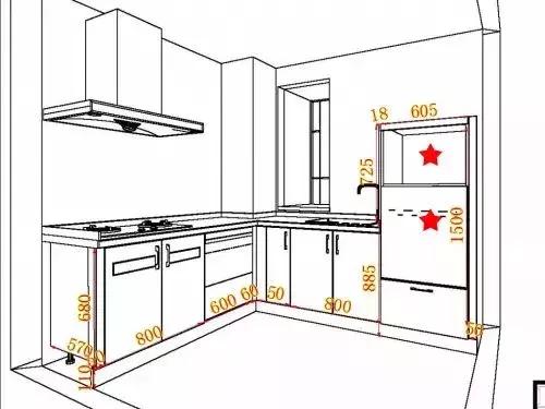 过来人教给你50条厨房装修小经验,厨房这样设计才更实用