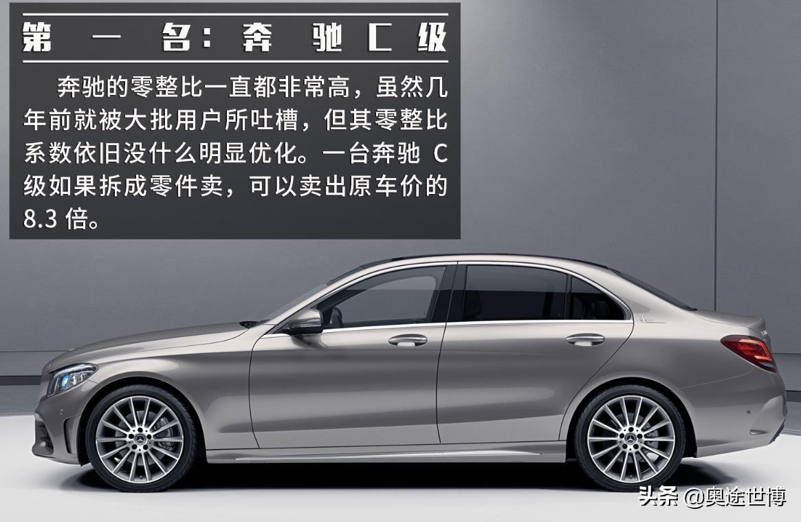 2024年315曝光汽车配件,汽车配件怎样做到都不是三无产品