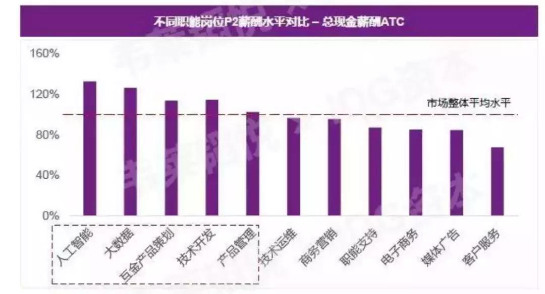 2019年好赚钱吗,2019年有哪些赚钱的小生意