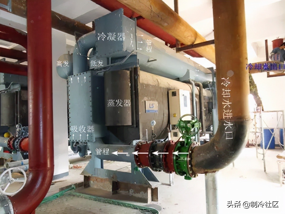 溴化锂吸收制冷系统的基本知识,蒸汽型溴化锂吸收式制冷机组