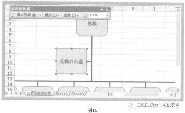 如何使用Excel制作组织架构图,你会做这样的组织架构图吗?