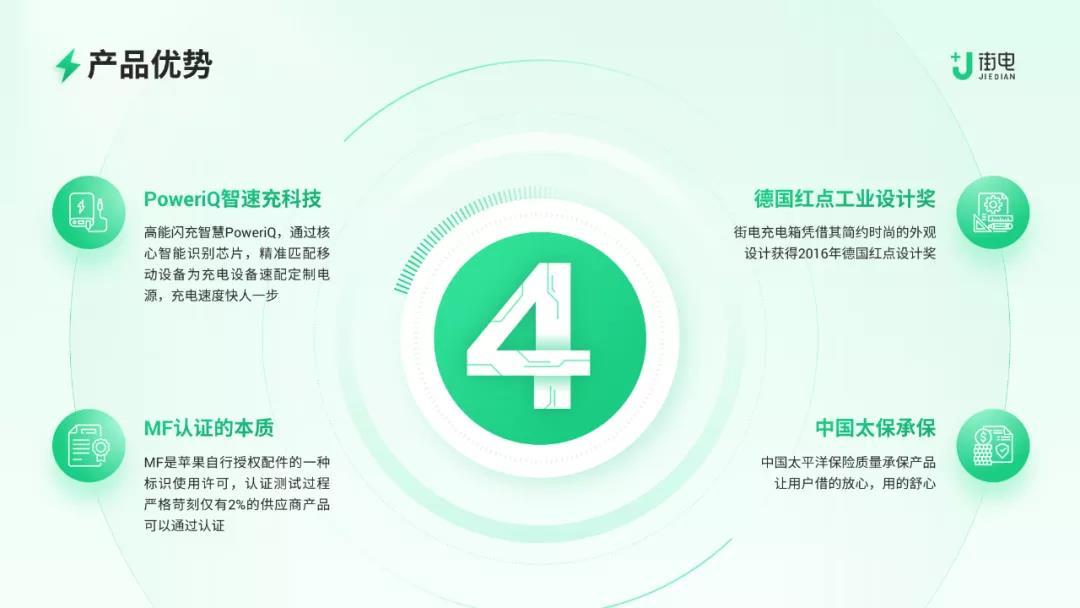 要想过的去,生活必须带点绿,这套绿色科技风ppt教程送给您