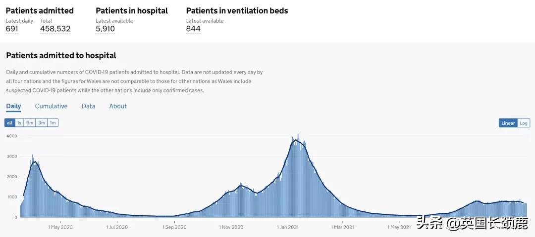 海航英国,海航航空公司最新通知