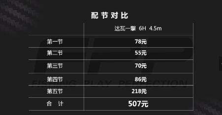 达瓦一击鱼竿为什么这么厉害,达瓦一击综合鱼竿使用感受