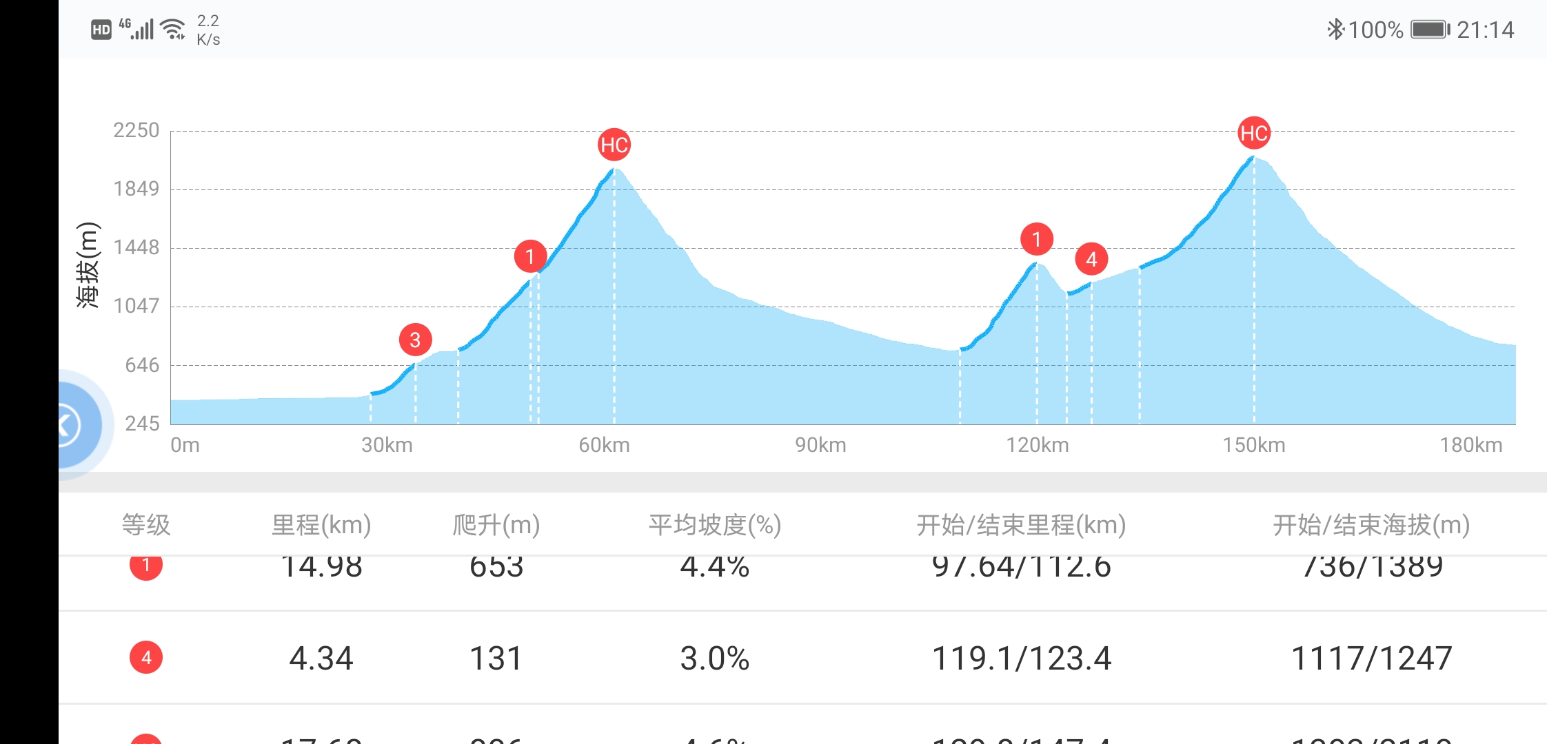 蜀道传奇在哪,蜀道传奇舞钢