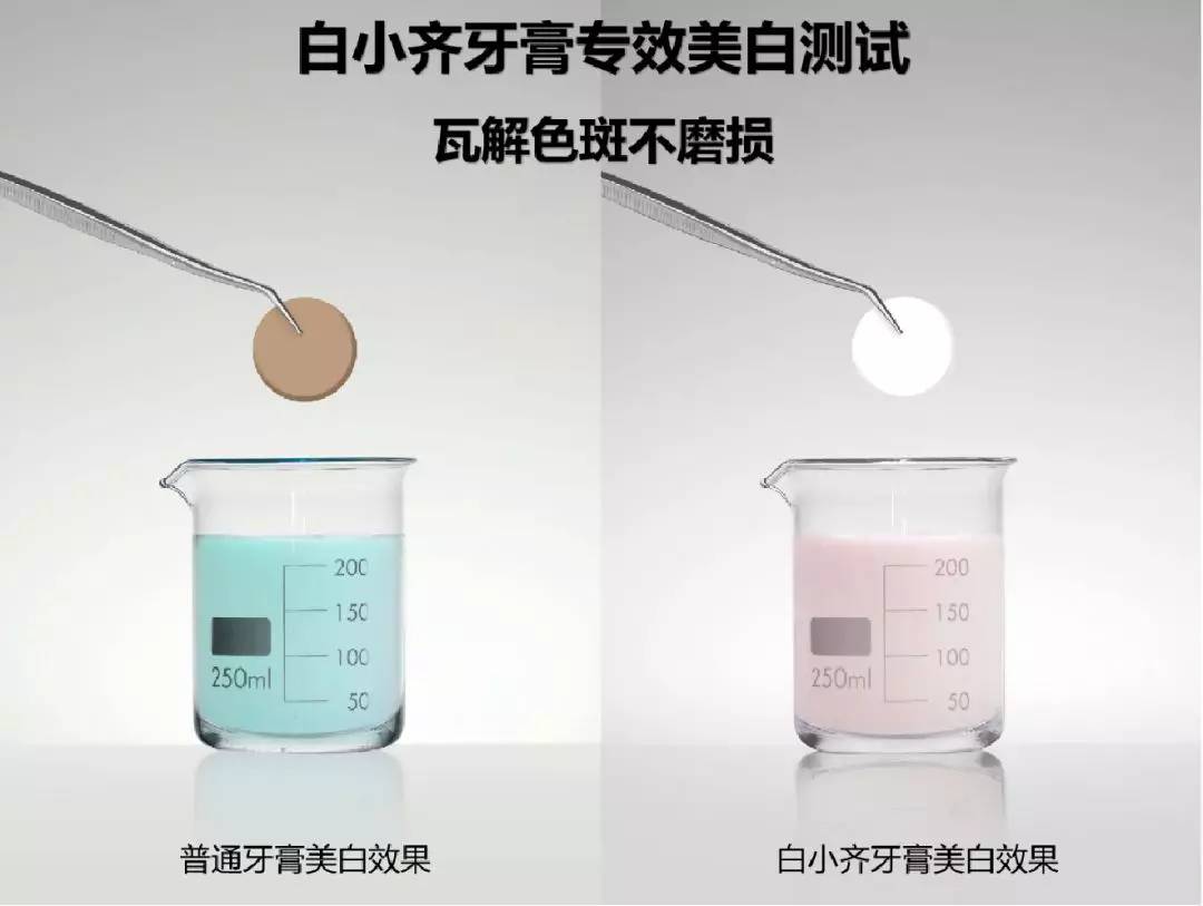 “非磨损性”专业美白牙膏白小齐首次亮相上海CBE，艳惊四座！