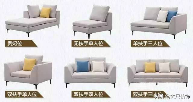 家具尺寸如何选择好看的,家具大小怎么选