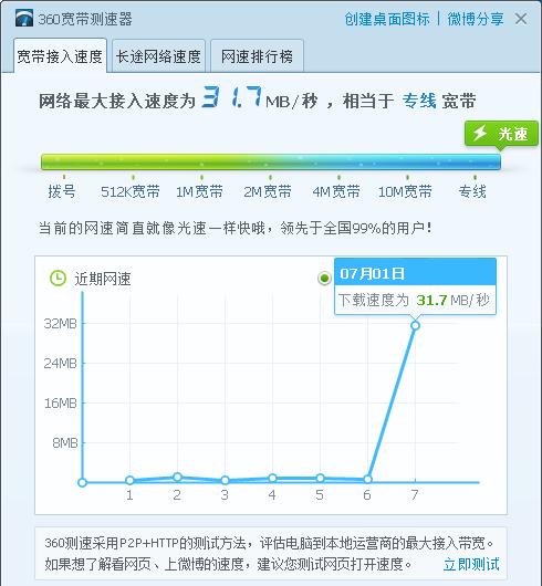 学习做无线网卡,无线网卡配置提高