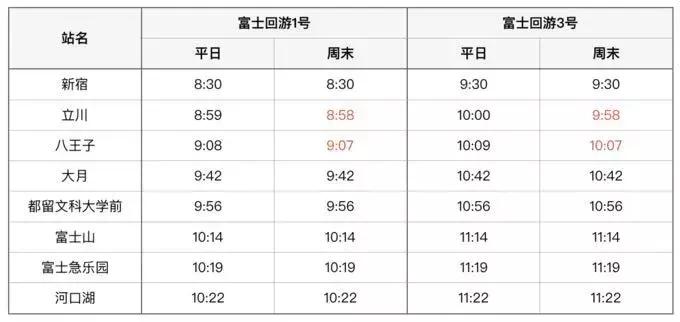 日本东京旅游攻略小众景点,日本东京小众旅游攻略