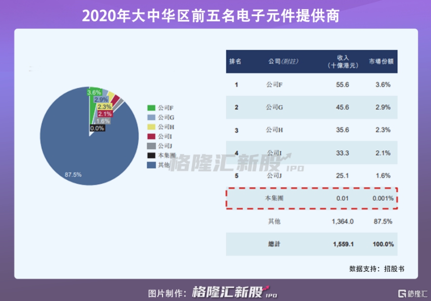 深耕行业20余载,深耕行业20年公司