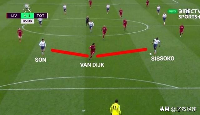 足球比赛中的防守原则有哪些,足球比赛的防守技术有哪些