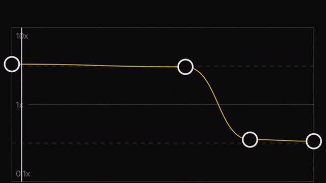 模特动作如何有慵懒感,动作僵硬的模特怎么拍