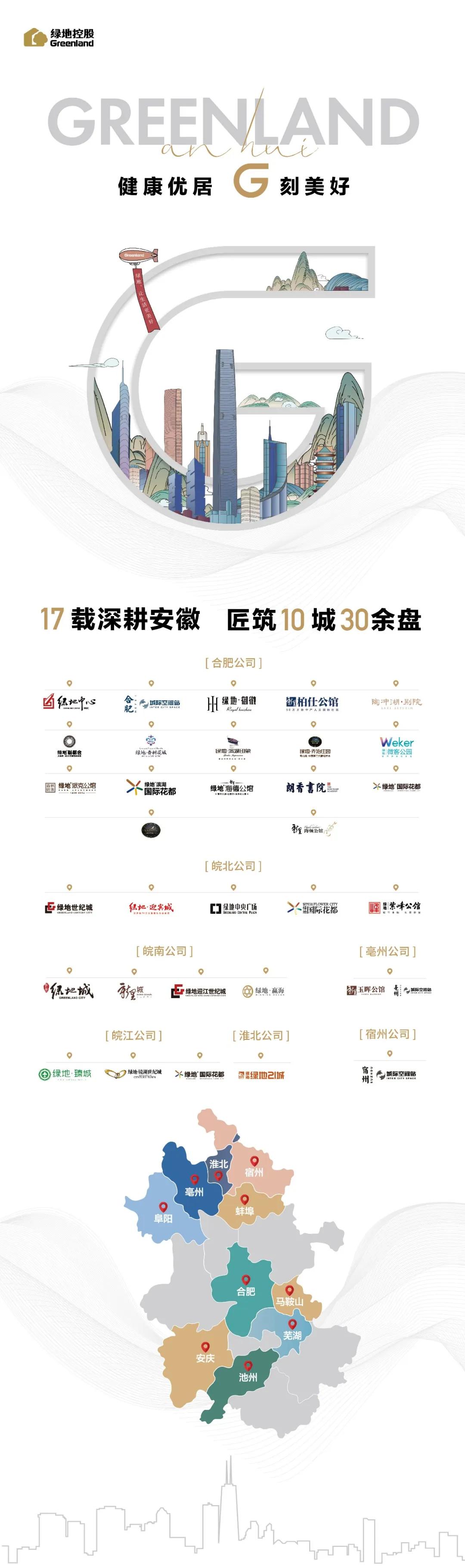 安庆绿地新里城高琦小学分校,高琦小学2018