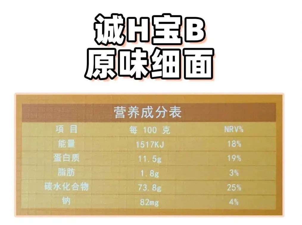 网红宝宝辅食测评：萌Z、宝B馋L、谷M咪、诚H宝B可靠吗？