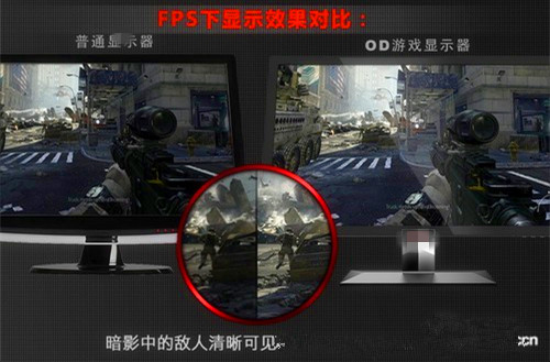 2k高刷新率支持g-sync显示器推荐,显示器adaptive-sync和gsync