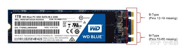 加装ssd固态硬盘电脑设置,笔记本电脑换ssd贵吗