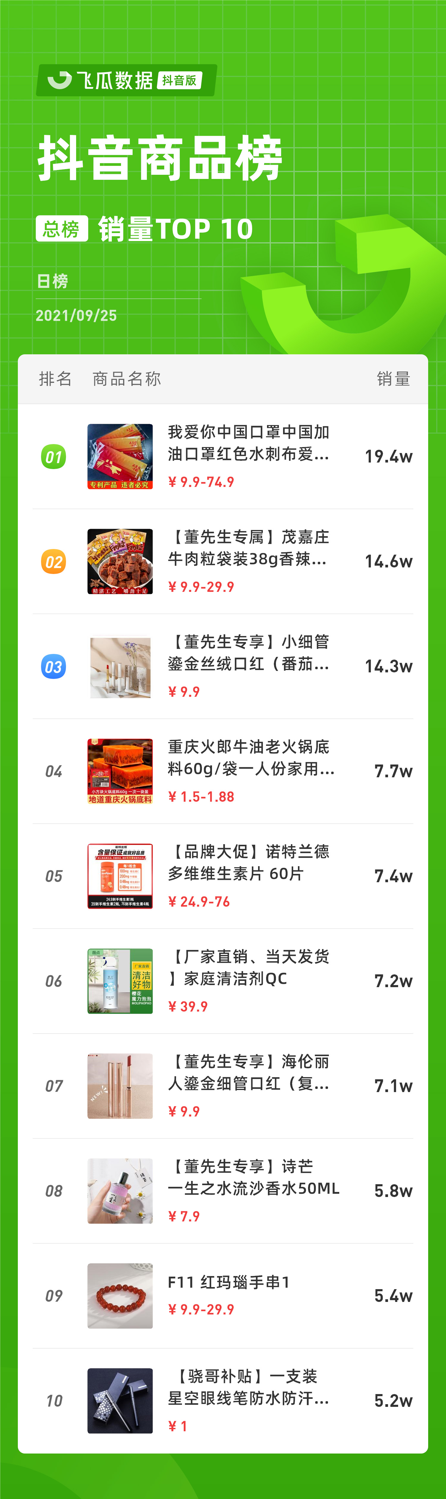 21年抖音服饰内衣榜,抖音电商服饰新风潮大秀