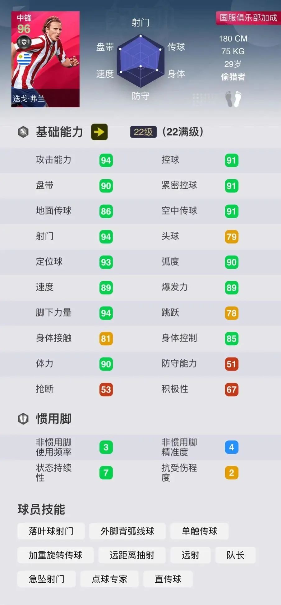 金球普卡偷猎者中锋推荐,实况普卡前锋偷猎者