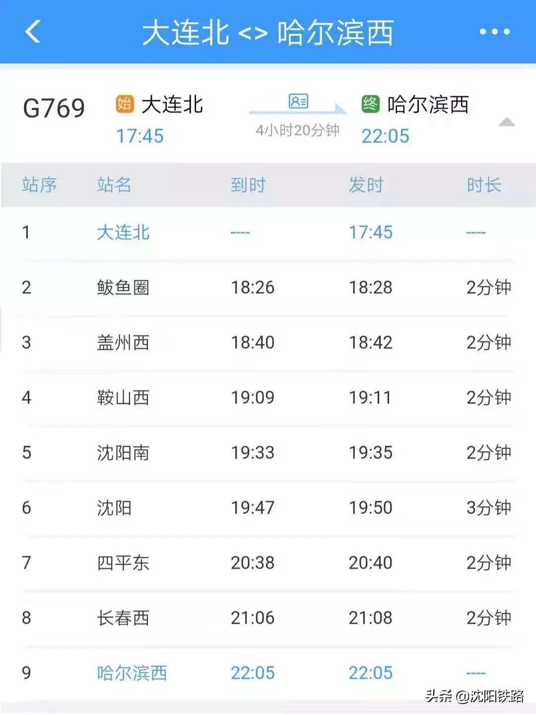 关注！大连站、大连北站增开3对旅客列车，文末有彩蛋！