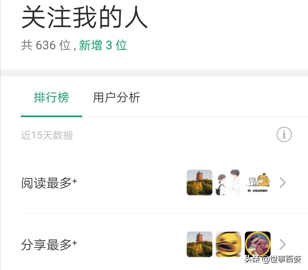 自媒体文章发表在哪个平台好,在自媒体上发表文章能赚钱吗