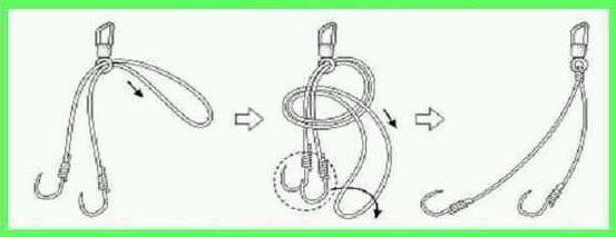 鱼线种类及线组的绑法图解,鱼线钓鱼的线组怎么绑