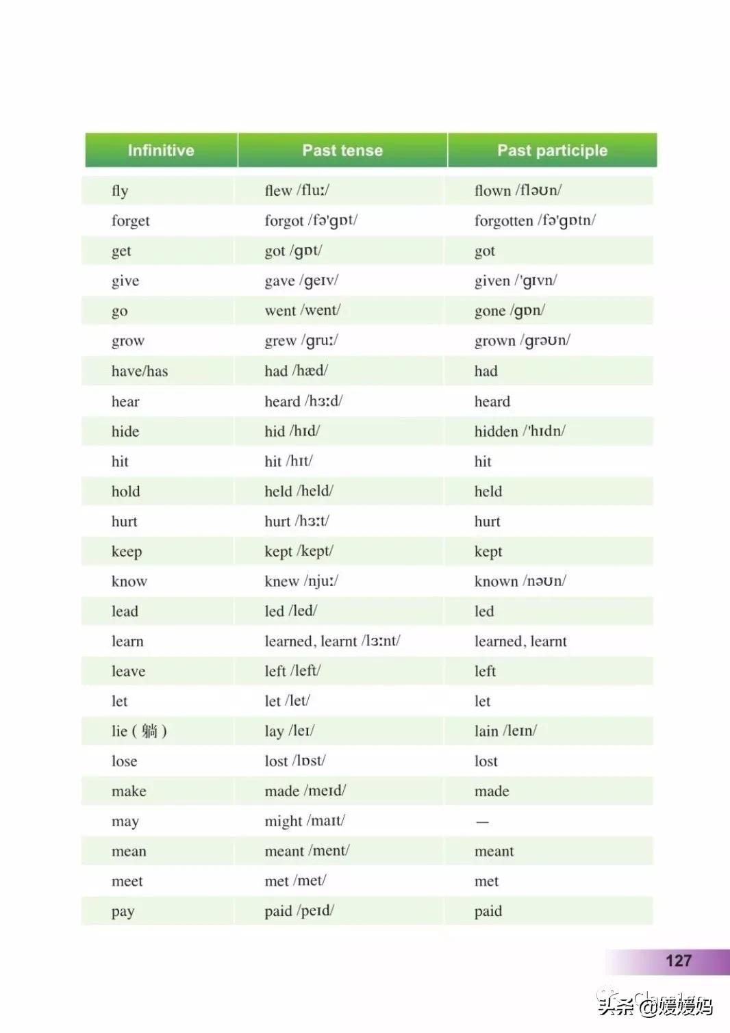 寒假预习下册英语,寒假预习复习语数外一本通