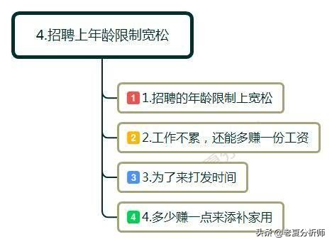 为什么在超市上班一个月,在超市工作一天不给工资