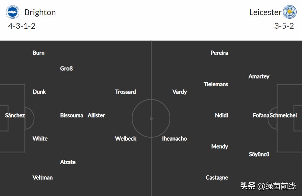 周六比赛预测疲惫拜仁主场难大胜,周六拜仁慕尼黑vs多特蒙德