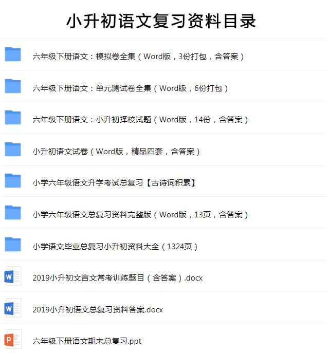 小学六年级英语句型整理,小学六年级英语知识点汇总归纳