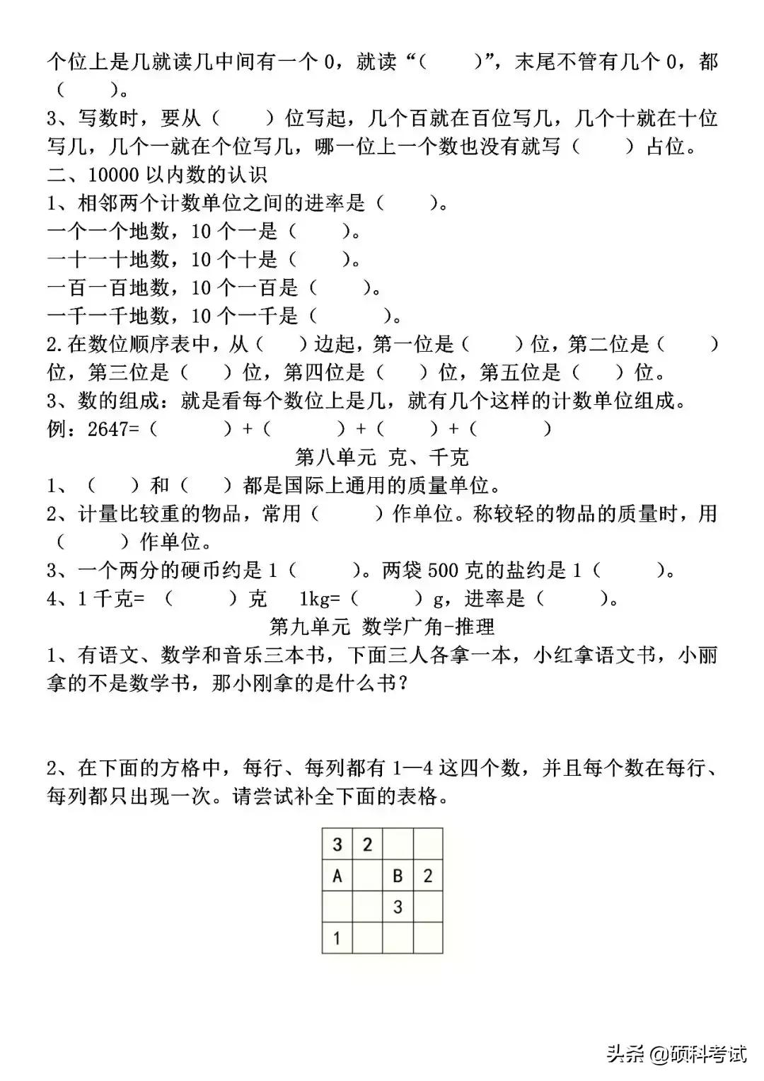 二年级下册数学各单元知识点总结,二年级下数学1-4单元思维导图创意