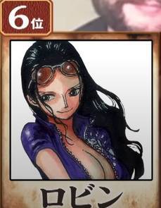 海贼王全球范围全角色投票,海贼王全球全角色人气大投票