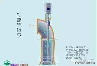 秒懂系列100个解析,秒懂系列好用吗