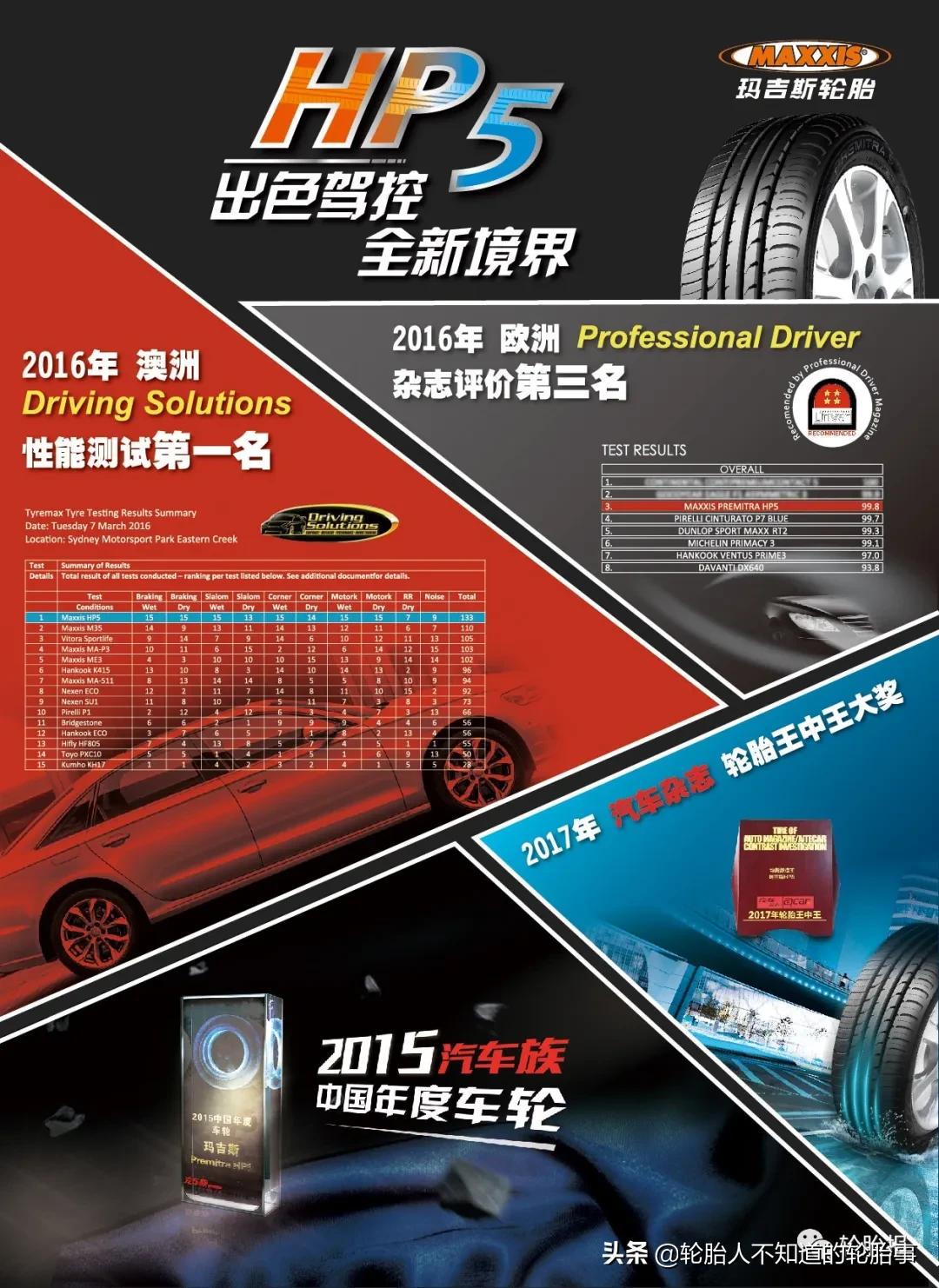 德国雅途轮胎和玛吉斯轮胎哪个好,玛吉斯22560r17轮胎价格