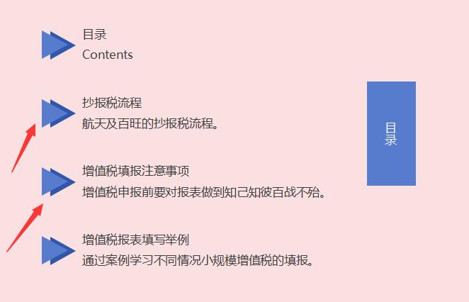 小规模抄报税流程来啦,小规模报税填哪些表格