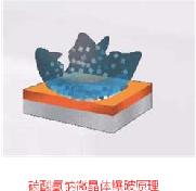 碳酸氢钠磨料除锈,碳酸氢钠微晶体磨料